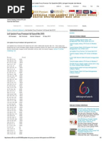 Download ListUpdateProxyPremiumFullSpeedMei2015JaringanKomputerDanInternetbyAzthronordPipinkSN269054422 doc pdf