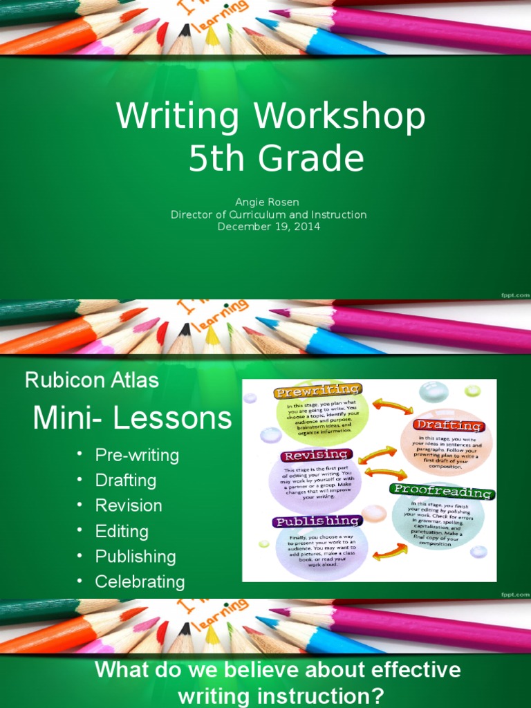 Writing Workshop 5th Grade: Angie Rosen Director of Curriculum and ...