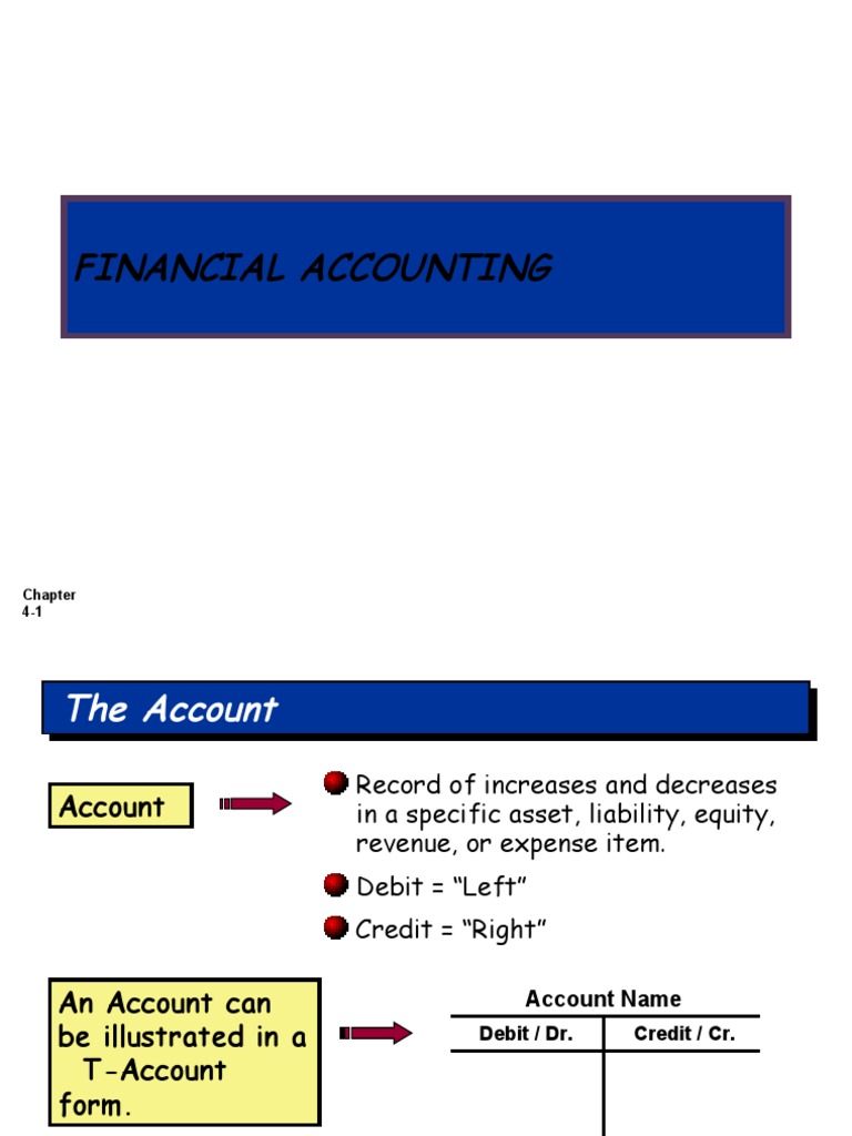 Financial Accounting 3 | PDF | Debits And Credits | Accounting