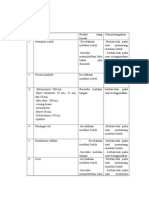 MSDS - Copy