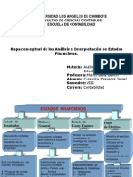 Análisis e Interpretación de Estados Financieros Mapa Conceptual