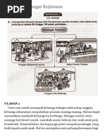 Ulasan Cara-cara Memupuk Semangat Kejiranan