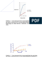 Graficas Practica 3 1