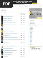 Imdb Top 250 - Imdb
