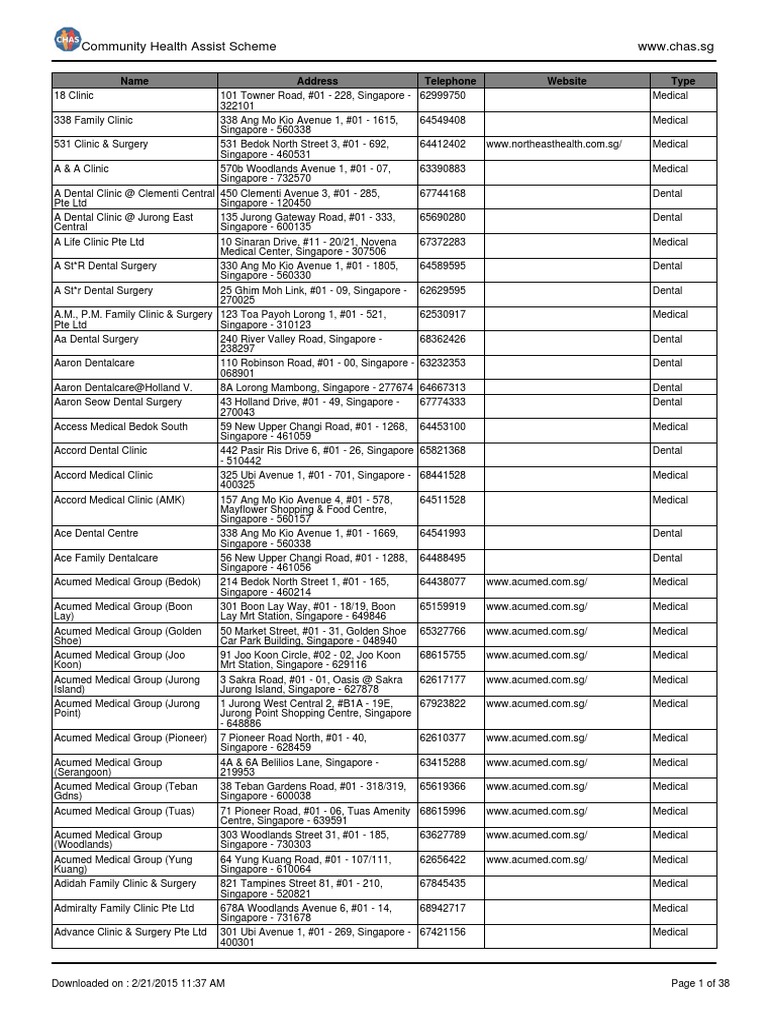 Chas Clinic Pdf Medicine Health Sciences