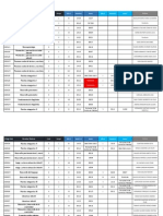 Programacion Pregrado 2015-1 - Enviado Profe - 19 - 03 - 15 - 2 PDF