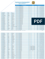 Unmsm Resultados PDF