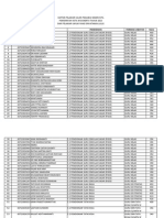 Daftar Pelamar Calon PNS Kota Mojokerto 2013