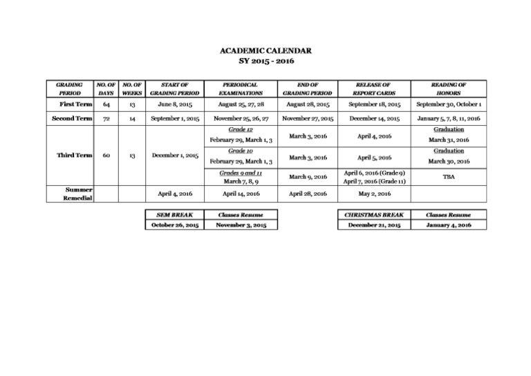 Ateneo de Manila High School ACADEMIC CALENDAR SY 20152016 PDF