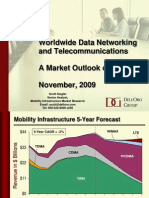Dell'Oro Market Outlook on LTE