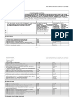 Program de Control A Calitatii