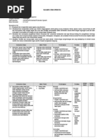 Download Silabus Etika Profesi by HufronSofiyanto SN269104779 doc pdf