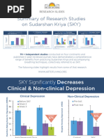 Download Sudarshan Kriya Research Slides by Art of Living Foundation USA SN269109676 doc pdf