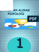 Aliran-Aliran Dalam Psikologi - Behavioris