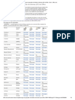 Descargas de Paquetes de Interfaz de Idiomas (LIP) de Office - Excel - Office