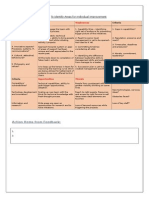 SWOT Analysis Template Doc - Working Sheet