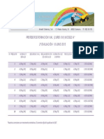 Corrector Modelo A - Examen Segunda Evaluación Curso XVII Profesores de Formación Vial