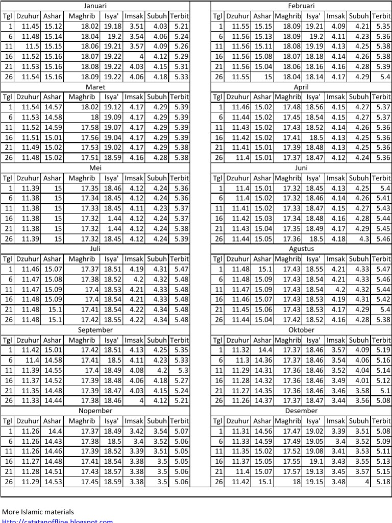 Jadwal Sholat Abadi