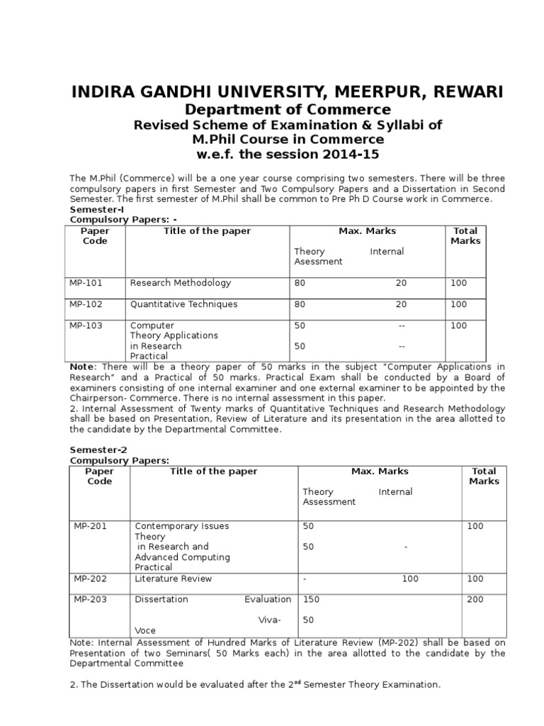 Undergraduate thesis syllabus philippines image