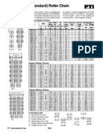 Roller Chain Standards