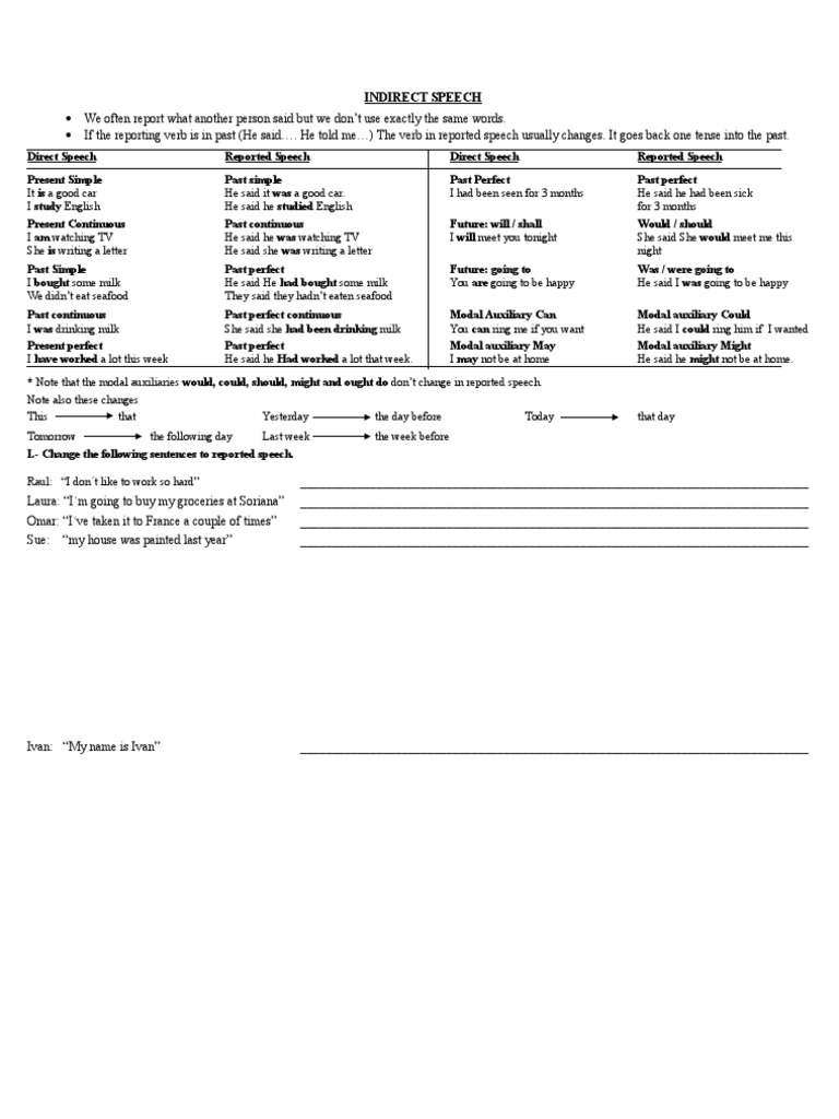 Indirect Speech