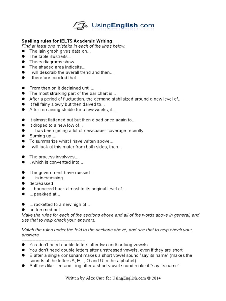 Academic writing examples image