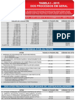 Tabela de Custas 2015