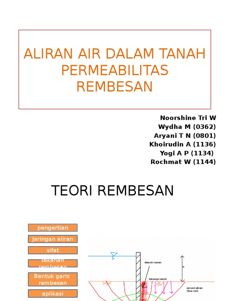 Contoh Soal Air Tanah Permeabilitas Dan Rembesan Contoh