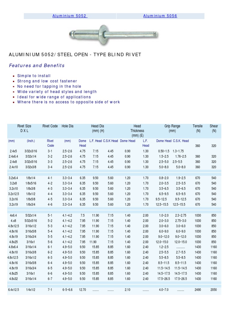 Aluminium Blind Pop Rivets | PDF