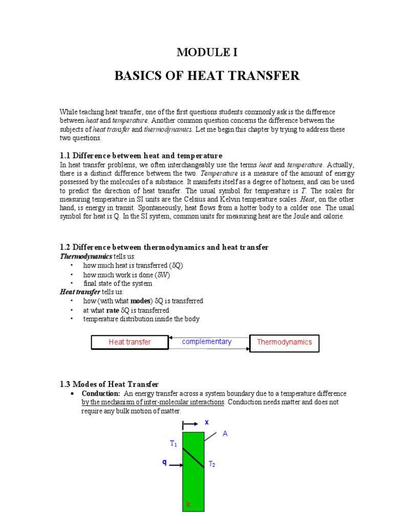 Heat and Mass Transfer Finite Element Method Heat Transfer