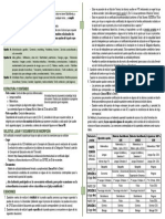 Pruebas-acceso-CFGS-15-2-2 PDF