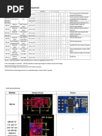 Esp8266 rtos sdk 3