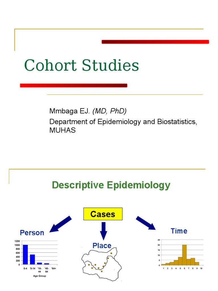 Cohort Studies Mmbaga Ej. (MD, PHD) Department of Epidemiology and