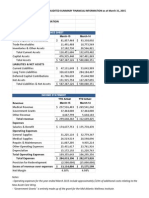 June 19-2015 Board Update Financials