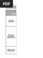 ISO 20000 Requirements by Process (Blank Template)