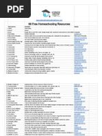 Download 99 Free Homeschooling Resources-Tools by DivineDoctor SN269166273 doc pdf