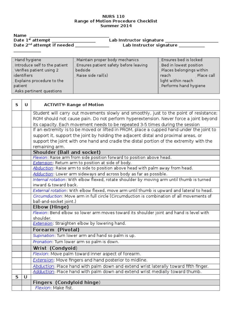 Range of Motion Procedure Checklist1 PDF Anatomical Terms Of Motion Joints
