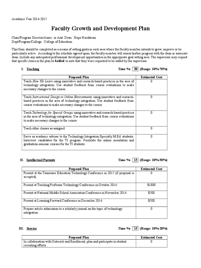 Faculty Development Plan 2014-2015 | PDF | Course Evaluation | Pedagogy