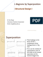 Module2C Superposition PDF