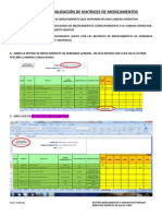 Guía de Matrices de Medicamentos 