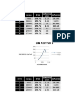 Graficas