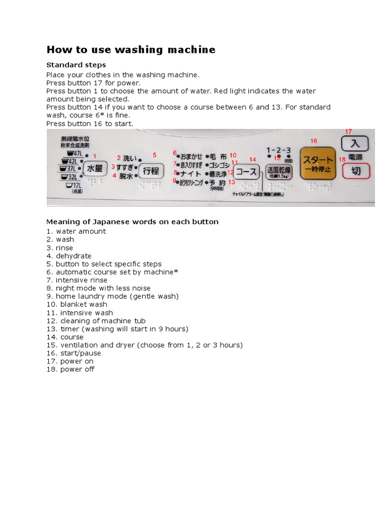 How To Use Washing Machine PDF