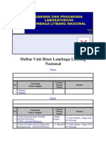 Daftar Tempat PKL Lengkap