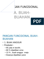 PANGAN FUNGSIONAL_2015