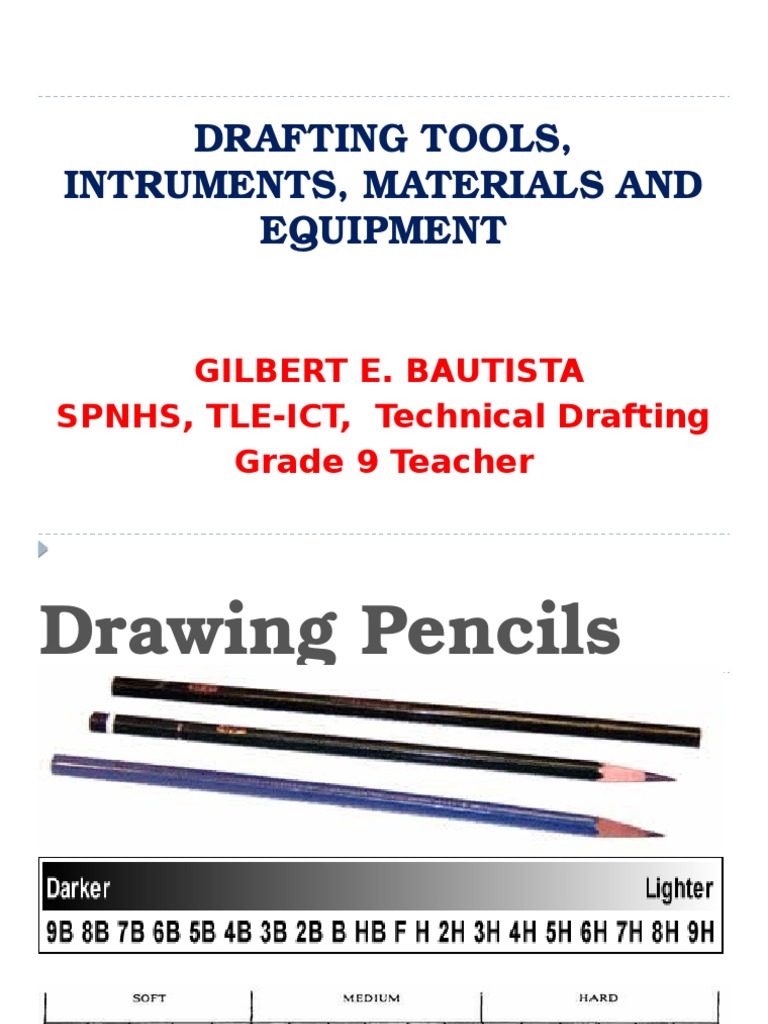 TLEICT Technical Drafting Tools, Instruments, Materials and Equipment
