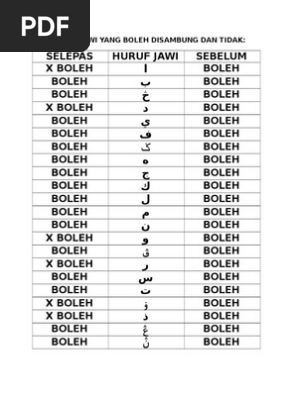 Huruf Sambung