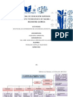 mapa conceptual lgeepa.docx