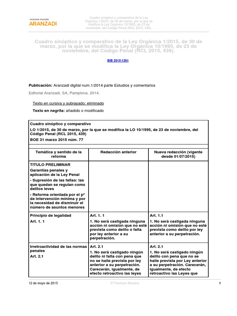 Cuadro Sinoptico y Comparativo de La Ley Organica 12015