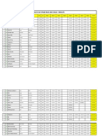 AVSR 2015 - Final Results - Overall