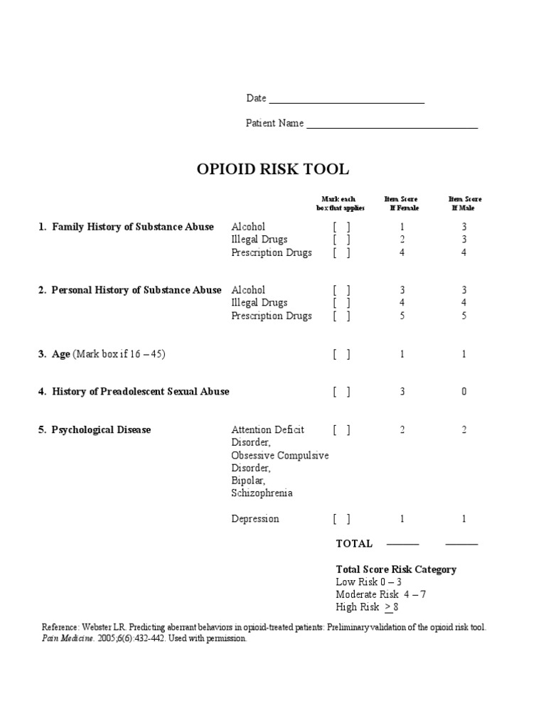 Opioid Risk Assessment Tool Score Sheet | PDF
